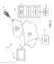 Fig. 02 - Redirection of multimedia content between receiver devices associated with a user