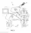 Fig. 03 - Redirection of multimedia content between receiver devices associated with a user