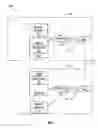Fig. 02 - Software-defined multinetwork bridge