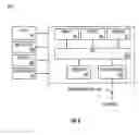 Fig. 07 - Software-defined multinetwork bridge