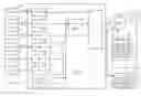 Fig. 01 - Systems and methods for configuring devices