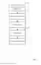 Fig. 08 - Systems and methods for configuring devices