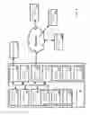 Fig. 10 - Systems and methods for configuring devices