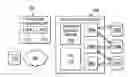 Fig. 01 - Modifying data collection systems responsive to changes to data providing systems