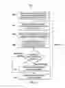 Fig. 04 - Modifying data collection systems responsive to changes to data providing systems