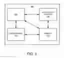 Fig. 04 - System and method for adapting content delivery
