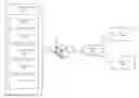 Fig. 01 - Network connection handoff