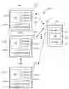 Fig. 01 - System and Method of Use of Interactive User Group Function for Network Devices