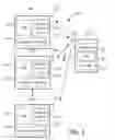 Fig. 02 - System and Method of Use of Interactive User Group Function for Network Devices