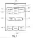Fig. 03 - System and Method of Use of Interactive User Group Function for Network Devices