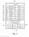 Fig. 04 - System and Method of Use of Interactive User Group Function for Network Devices