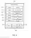 Fig. 05 - System and Method of Use of Interactive User Group Function for Network Devices