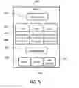 Fig. 06 - System and Method of Use of Interactive User Group Function for Network Devices