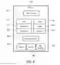 Fig. 07 - System and Method of Use of Interactive User Group Function for Network Devices