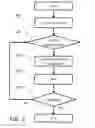 Fig. 08 - System and Method of Use of Interactive User Group Function for Network Devices