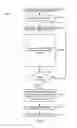 Fig. 06 - Resilience in the presence of missing media segments in dynamic adaptive streaming over HTTP
