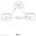 Fig. 02 - Transferring assets via a server-based clipboard
