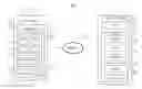 Fig. 01 - System and method of web-based virtual media redirection