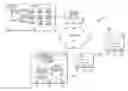 Fig. 01 - Playback stall avoidance in adaptive media streaming