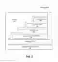 Fig. 04 - WEB SERVICES PROVIDED FROM SOFTWARE FRAMEWORK