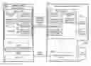 Fig. 01 - Mobile applications