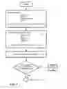 Fig. 06 - Network Stack and Related Techniques