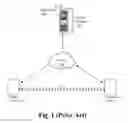 Fig. 02 - APPARATUS, SYSTEM AND METHOD OF CONTENT TRANSFERRING