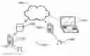 Fig. 01 - System, method and apparatus for content eavesdropping