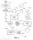 Fig. 03 - System, method and apparatus for content eavesdropping