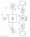 Fig. 06 - System, method and apparatus for content eavesdropping