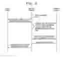 Fig. 03 - Converting content for display on external device according to browser context and based on characteristic of external device