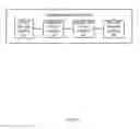 Fig. 06 - System and method for device failure notification