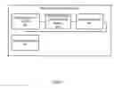 Fig. 07 - System and method for device failure notification