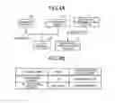 Fig. 04 - NETWORK SYSTEM, INFORMATION PROCESSING APPARATUS, AND COMPUTER PROGRAM PRODUCT