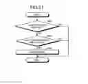 Fig. 15 - NETWORK SYSTEM, INFORMATION PROCESSING APPARATUS, AND COMPUTER PROGRAM PRODUCT
