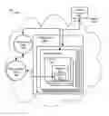 Fig. 01 - SYSTEMS AND METHODS FOR PROVIDING A DISTRIBUTED SERVICE CONFIGURATION FRAMEWORK