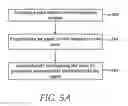 Fig. 05 - SYSTEMS AND METHODS FOR PROVIDING A DISTRIBUTED SERVICE CONFIGURATION FRAMEWORK
