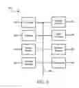 Fig. 07 - SYSTEMS AND METHODS FOR PROVIDING A DISTRIBUTED SERVICE CONFIGURATION FRAMEWORK