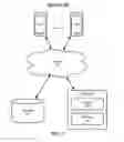 Fig. 02 - System and method for establishing a virtual private network of a mobile device through a preferred network