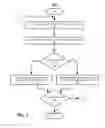 Fig. 04 - System and method for establishing a virtual private network of a mobile device through a preferred network