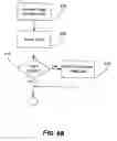 Fig. 10 - Network classification