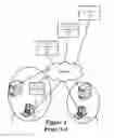 Fig. 02 - Optimized content distribution based on metrics derived from the end user