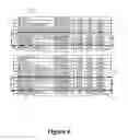 Fig. 07 - Optimized content distribution based on metrics derived from the end user