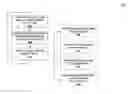 Fig. 01 - RELATIONSHIP DRIVEN DYNAMIC WORKFLOW SYSTEM