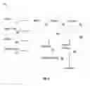 Fig. 07 - Two-Sided Declarative Configuration for Cloud Deployment