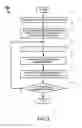 Fig. 04 - Method and apparatus for IPMI-bridge-server for non-IPMI devices