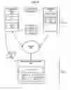 Fig. 02 - Browser cookie analysis and targeted content delivery