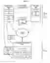 Fig. 04 - Browser cookie analysis and targeted content delivery