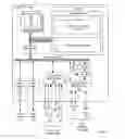 Fig. 03 - Collective operation management in a parallel computer