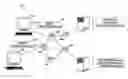 Fig. 01 - WIRE-SPEED PENDING INTEREST TABLE
